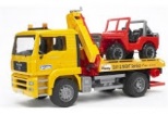 Non Stop Deschis Targu Mures Tractari Auto Non-Stop Targu Mures